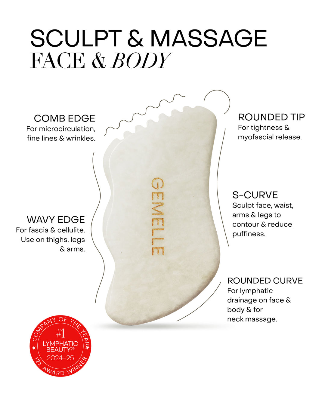 GEMELLE White Jade Gua Sha Tool for sculpting and massaging face and body with labeled features on a white background.