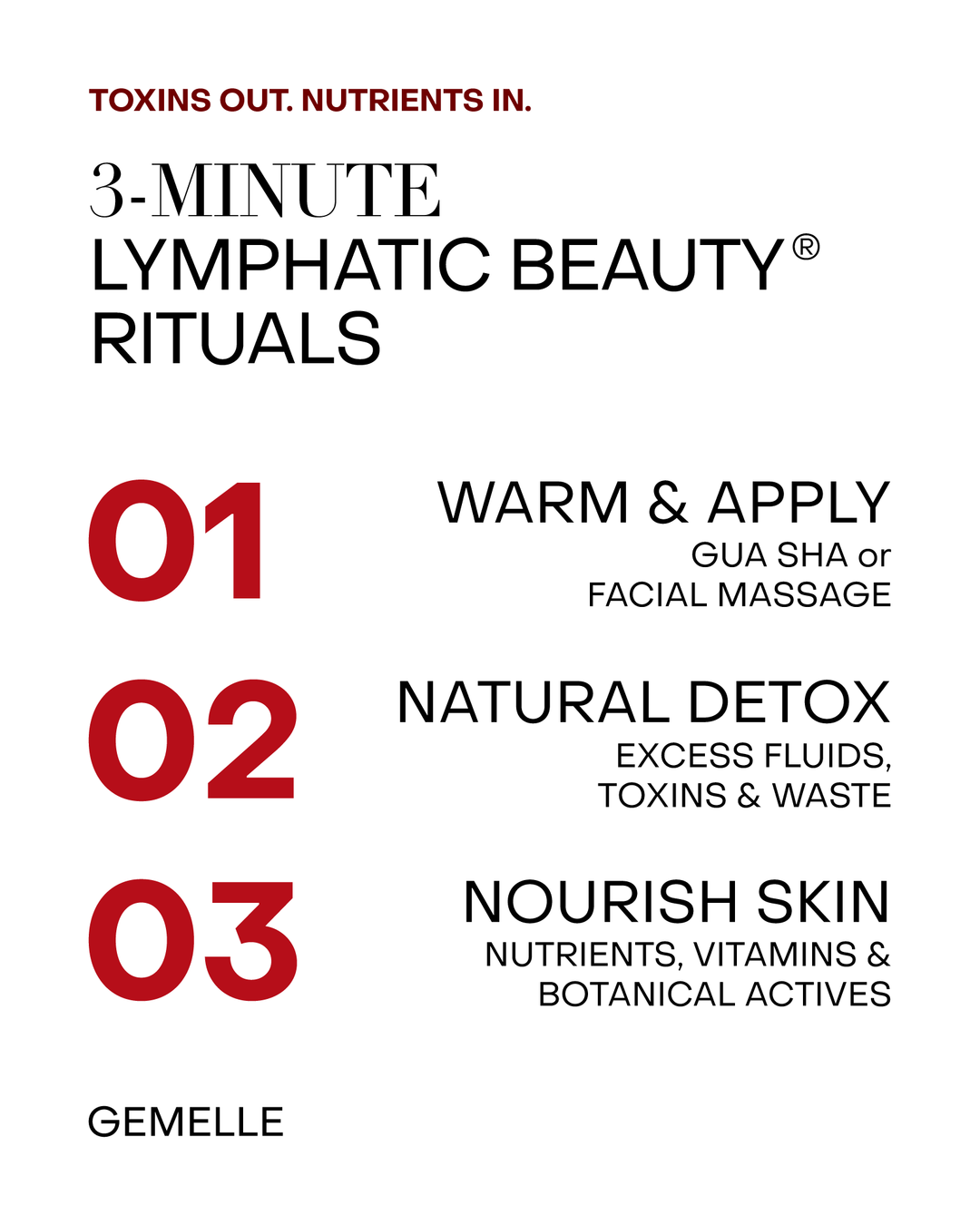 Instructions for a GEMELLE 3-minute lymphatic beauty ritual with steps and benefits on a white background.