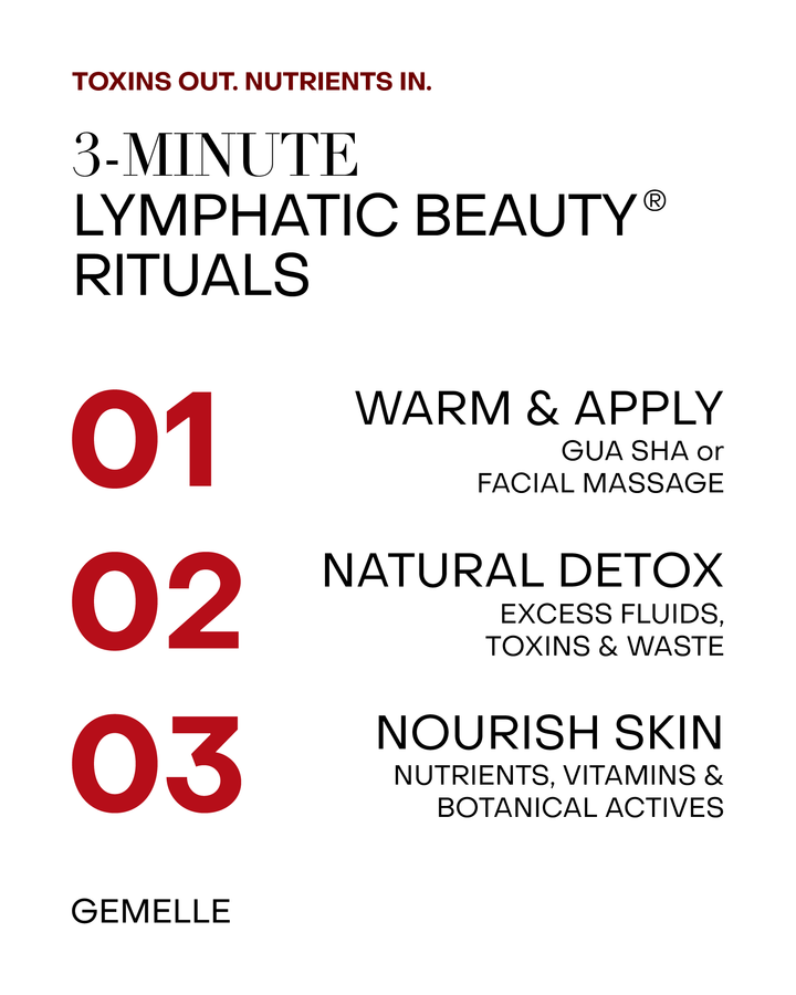 Instructions for a GEMELLE 3-minute lymphatic beauty ritual with steps and benefits on a white background.