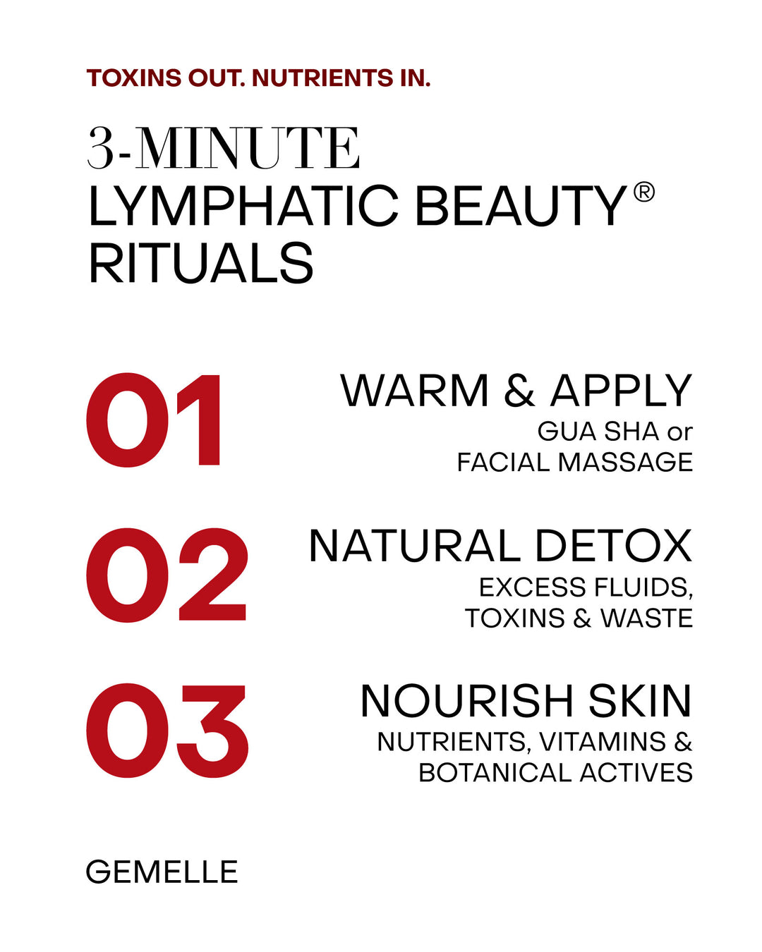 Instructions for a GEMELLE 3-minute lymphatic beauty ritual with steps and brand name on a white background.